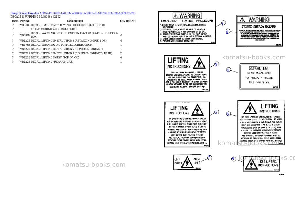 Komatsu afe57-fd 830e-1ac s/n a30654 - a30655 & a30735 bengala Parts catalog cover Page 3