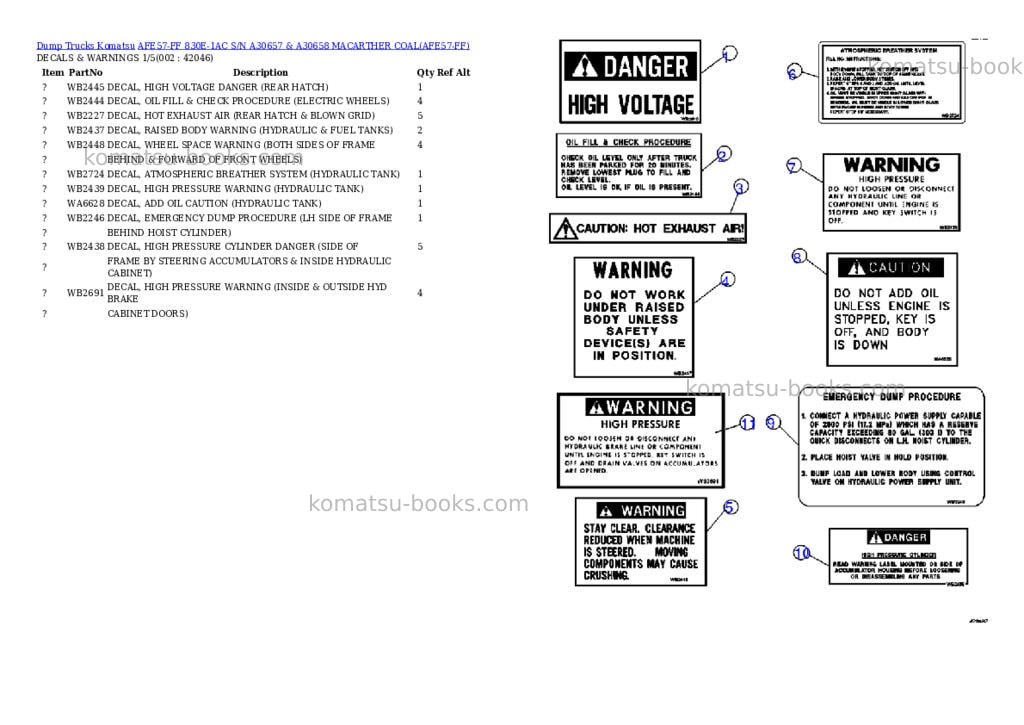 Komatsu afe57-ff 830e-1ac s/n a30657 & a30658 macarther coal Parts catalog cover Komatsu afe57-ff 830e-1ac s/n a30657 & a30658 macarther coal Parts catalog cover