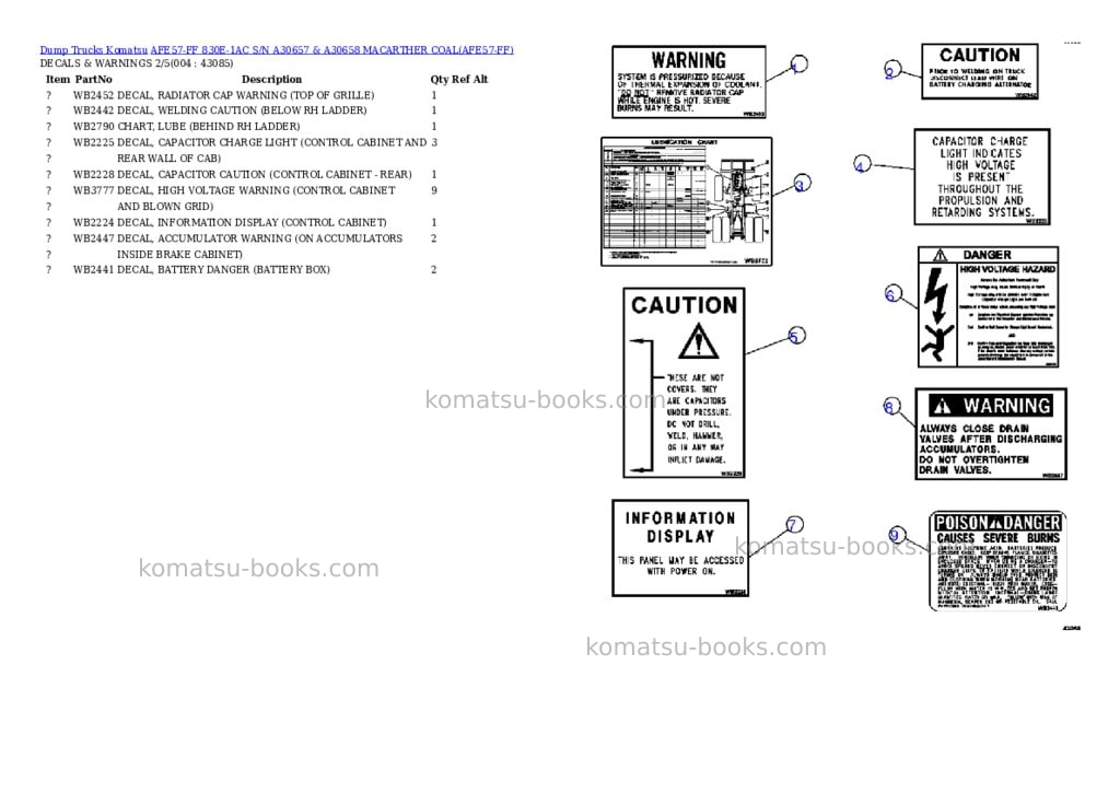 Komatsu afe57-ff 830e-1ac s/n a30657 & a30658 macarther coal Parts catalog cover Page 2 Komatsu afe57-ff 830e-1ac s/n a30657 & a30658 macarther coal Parts catalog cover Page 2