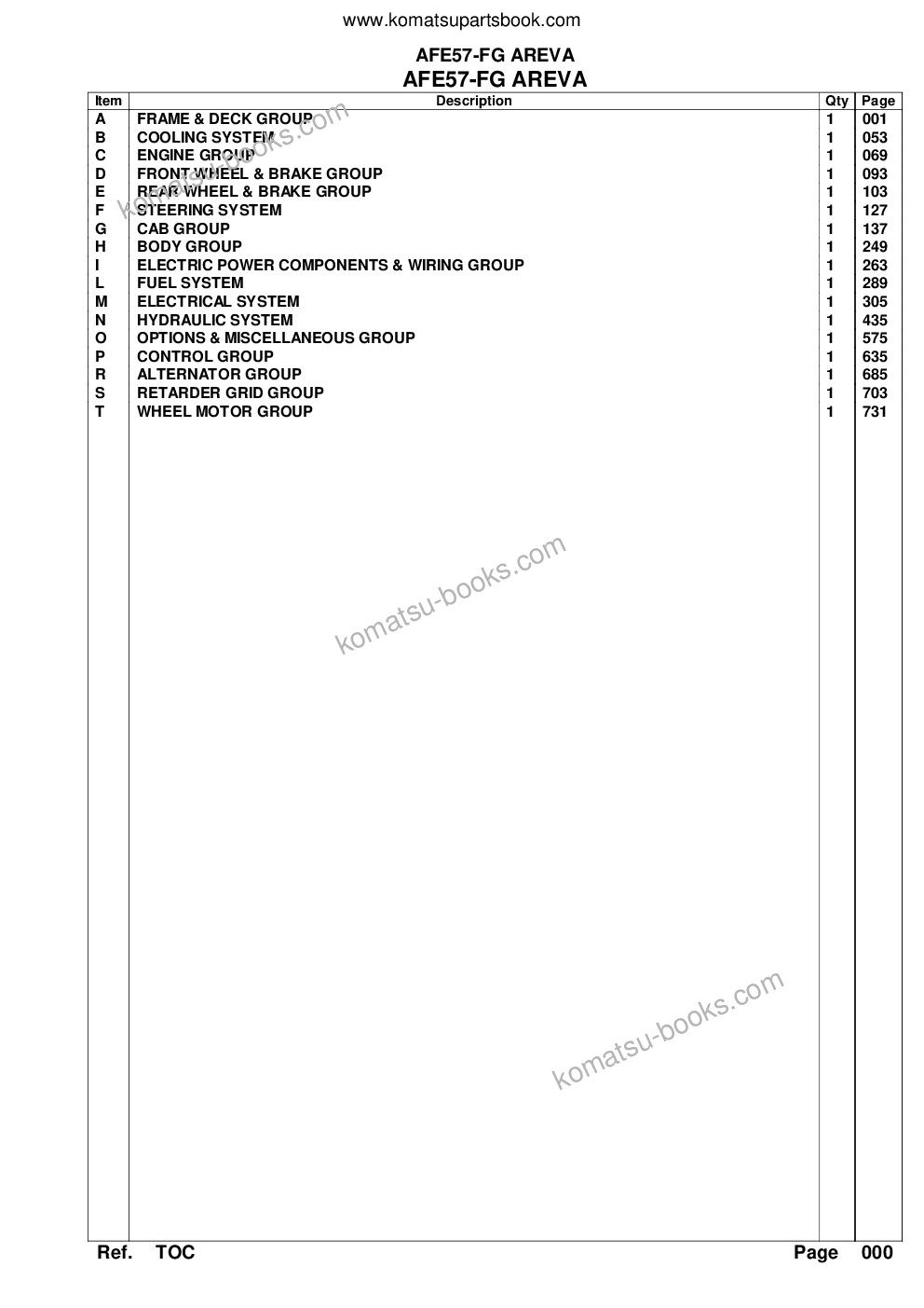 Komatsu afe57-fg 830e-1ac s/n a30659 - a30661, a30681 - a30683 & a30695 - a30697 areva Parts catalog cover Page 2 Komatsu afe57-fg 830e-1ac s/n a30659 - a30661, a30681 - a30683 & a30695 - a30697 areva Parts catalog cover Page 2
