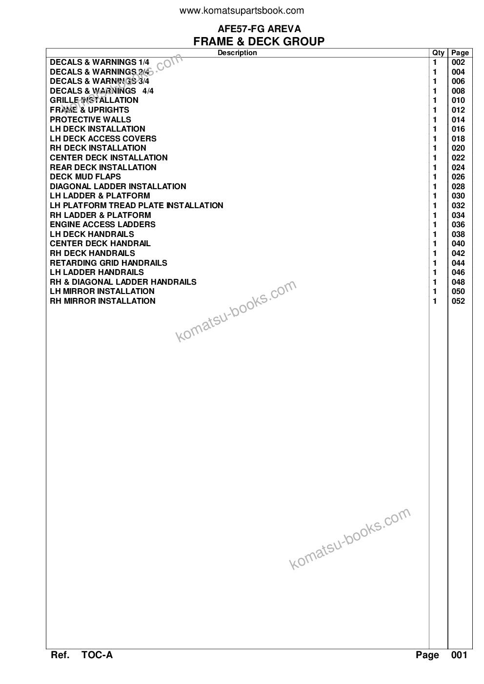 Komatsu afe57-fg 830e-1ac s/n a30659 - a30661, a30681 - a30683 & a30695 - a30697 areva Parts catalog cover Page 3 Komatsu afe57-fg 830e-1ac s/n a30659 - a30661, a30681 - a30683 & a30695 - a30697 areva Parts catalog cover Page 3