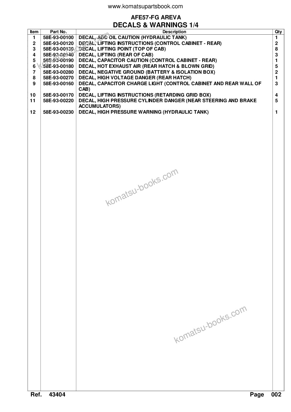 Komatsu afe57-fg 830e-1ac s/n a30659 - a30661, a30681 - a30683 & a30695 - a30697 areva Parts catalog cover Page 5 Komatsu afe57-fg 830e-1ac s/n a30659 - a30661, a30681 - a30683 & a30695 - a30697 areva Parts catalog cover Page 5