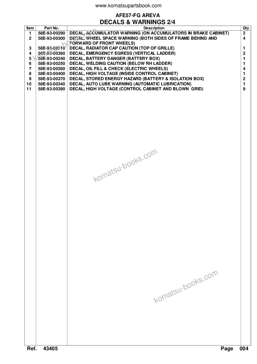Komatsu afe57-fg 830e-1ac s/n a30659 - a30661, a30681 - a30683 & a30695 - a30697 areva Parts catalog cover Page 7 Komatsu afe57-fg 830e-1ac s/n a30659 - a30661, a30681 - a30683 & a30695 - a30697 areva Parts catalog cover Page 7