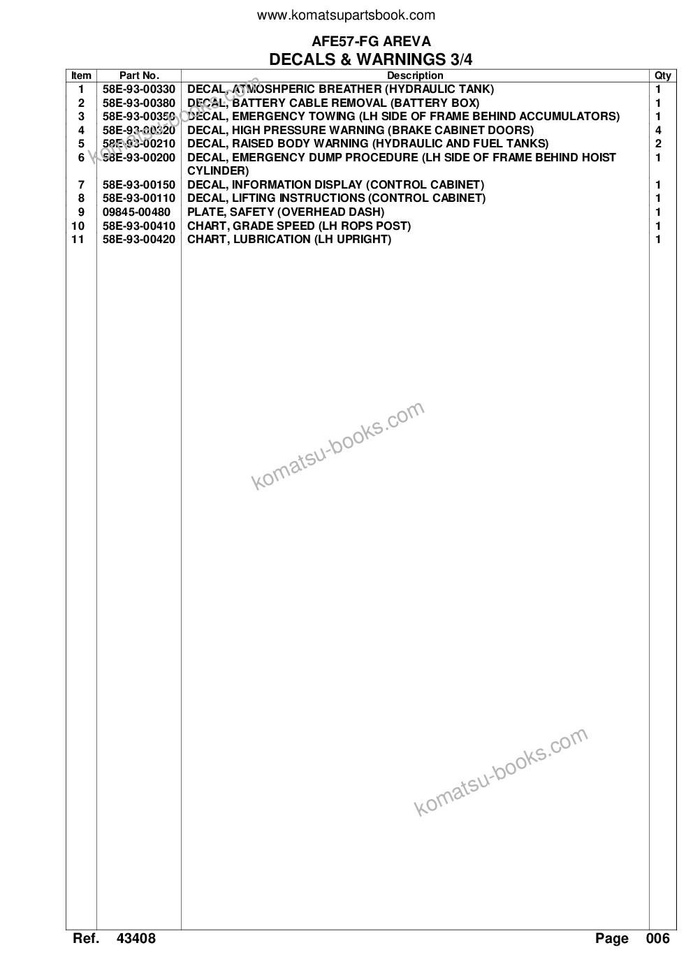 Komatsu afe57-fg 830e-1ac s/n a30659 - a30661, a30681 - a30683 & a30695 - a30697 areva Parts catalog cover Page 9 Komatsu afe57-fg 830e-1ac s/n a30659 - a30661, a30681 - a30683 & a30695 - a30697 areva Parts catalog cover Page 9