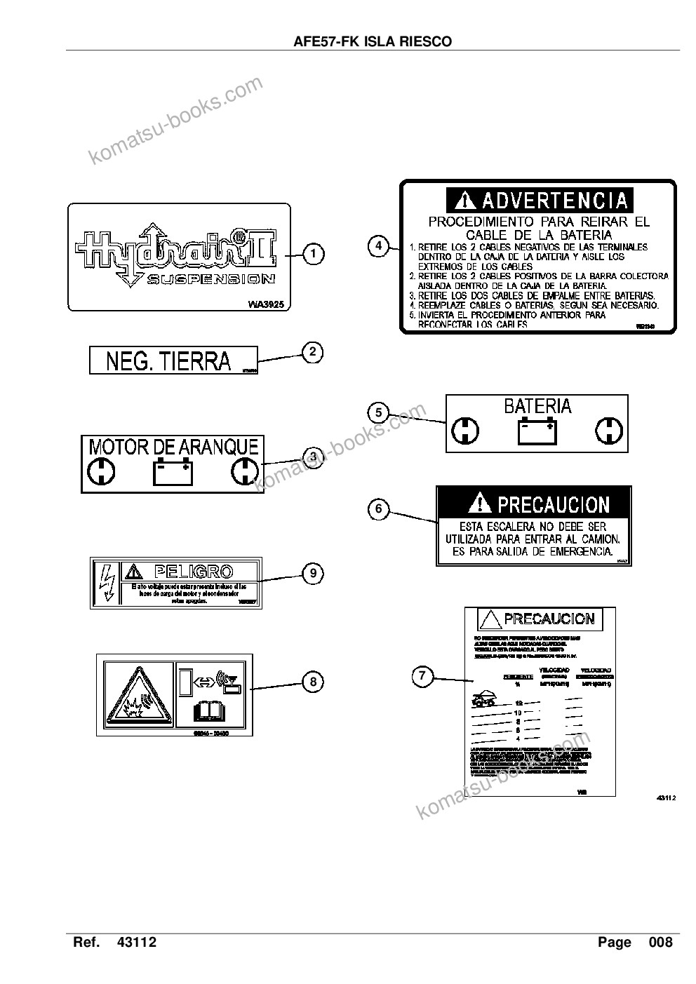 Komatsu afe57-fk 830e-1ac s/n a30671 - a30672 & a30679 - a30680 isla riesco Parts catalog cover Page 10 Komatsu afe57-fk 830e-1ac s/n a30671 - a30672 & a30679 - a30680 isla riesco Parts catalog cover Page 10