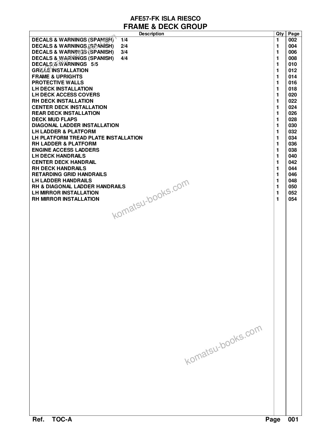 Komatsu afe57-fk 830e-1ac s/n a30671 - a30672 & a30679 - a30680 isla riesco Parts catalog cover Page 3 Komatsu afe57-fk 830e-1ac s/n a30671 - a30672 & a30679 - a30680 isla riesco Parts catalog cover Page 3