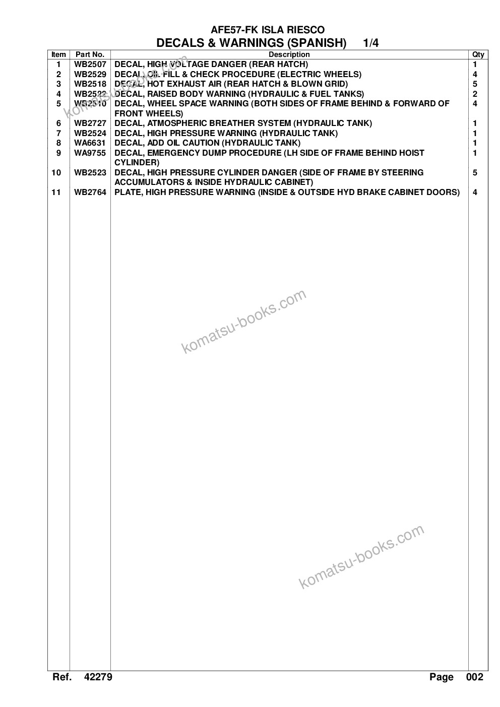 Komatsu afe57-fk 830e-1ac s/n a30671 - a30672 & a30679 - a30680 isla riesco Parts catalog cover Page 5 Komatsu afe57-fk 830e-1ac s/n a30671 - a30672 & a30679 - a30680 isla riesco Parts catalog cover Page 5