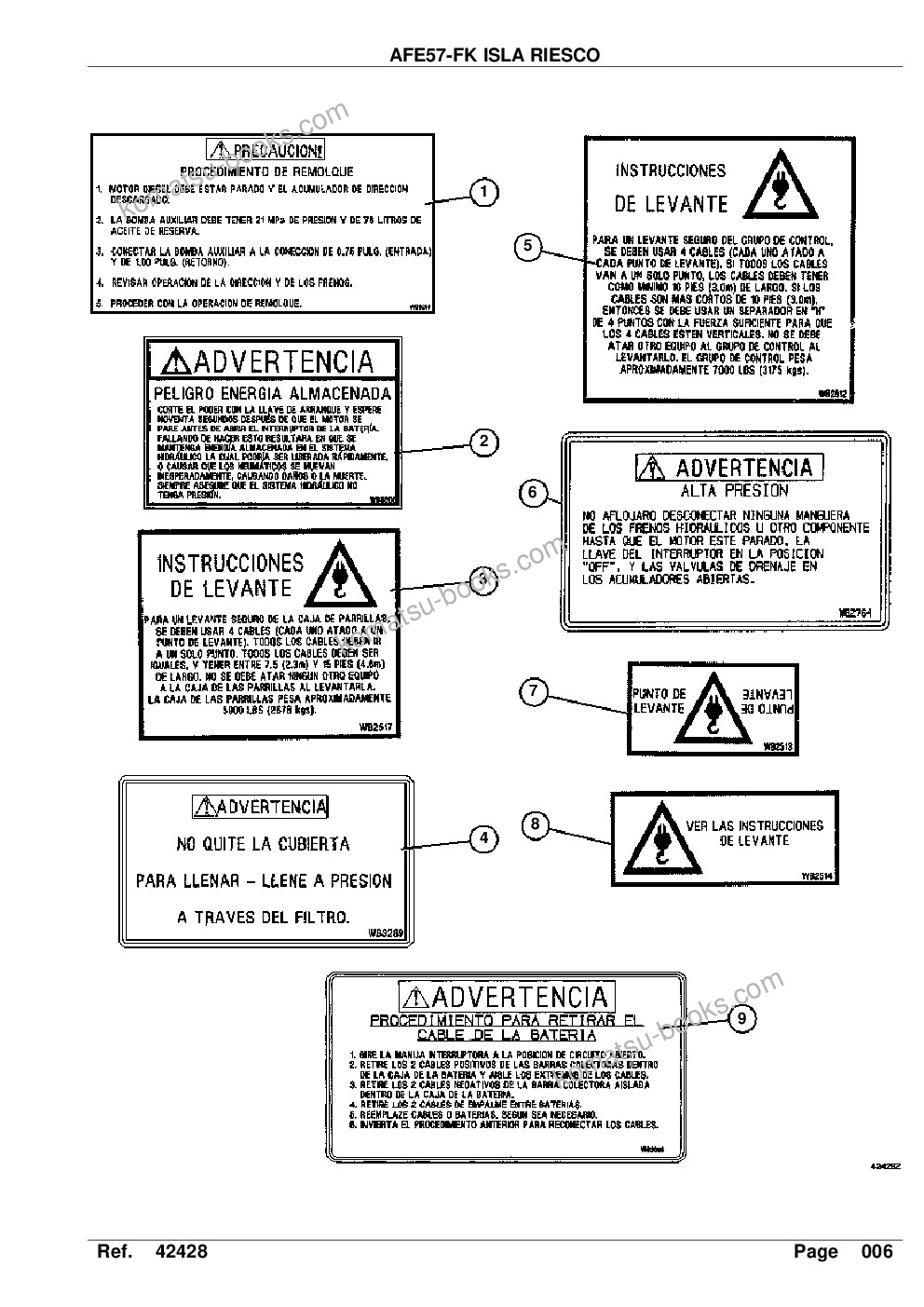 Komatsu afe57-fk 830e-1ac s/n a30671 - a30672 & a30679 - a30680 isla riesco Parts catalog cover Page 8 Komatsu afe57-fk 830e-1ac s/n a30671 - a30672 & a30679 - a30680 isla riesco Parts catalog cover Page 8