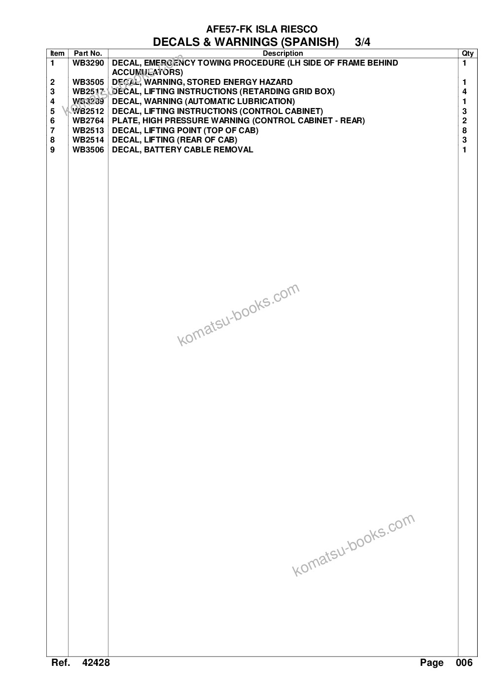 Komatsu afe57-fk 830e-1ac s/n a30671 - a30672 & a30679 - a30680 isla riesco Parts catalog cover Page 9 Komatsu afe57-fk 830e-1ac s/n a30671 - a30672 & a30679 - a30680 isla riesco Parts catalog cover Page 9