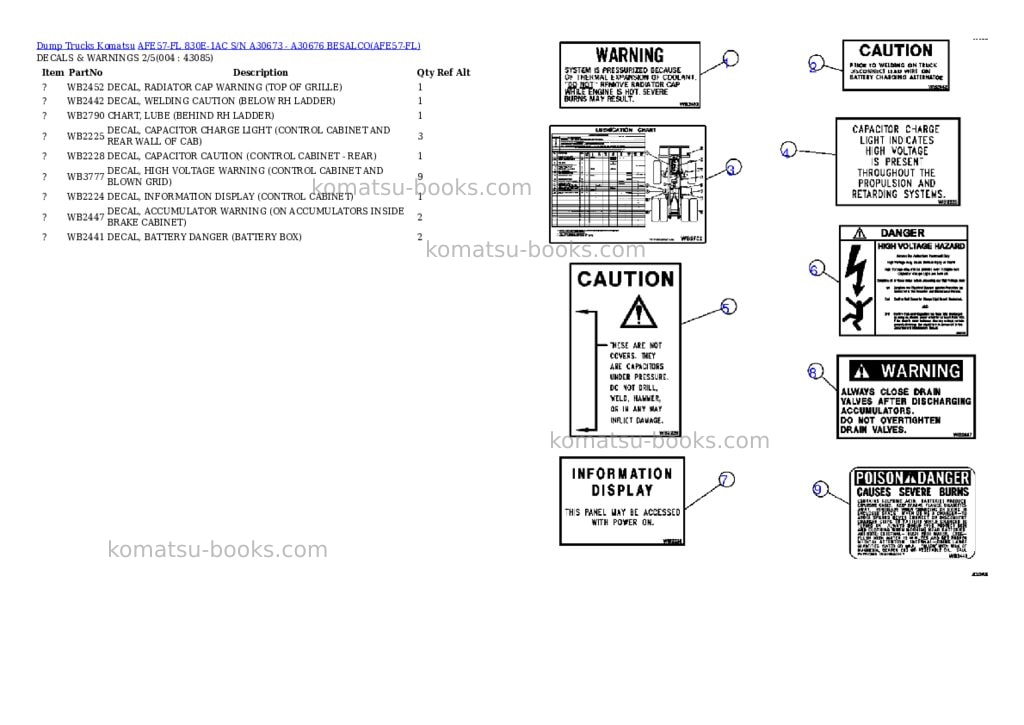 Komatsu afe57-fl 830e-1ac s/n a30673 - a30676 besalco Parts catalog cover Page 2