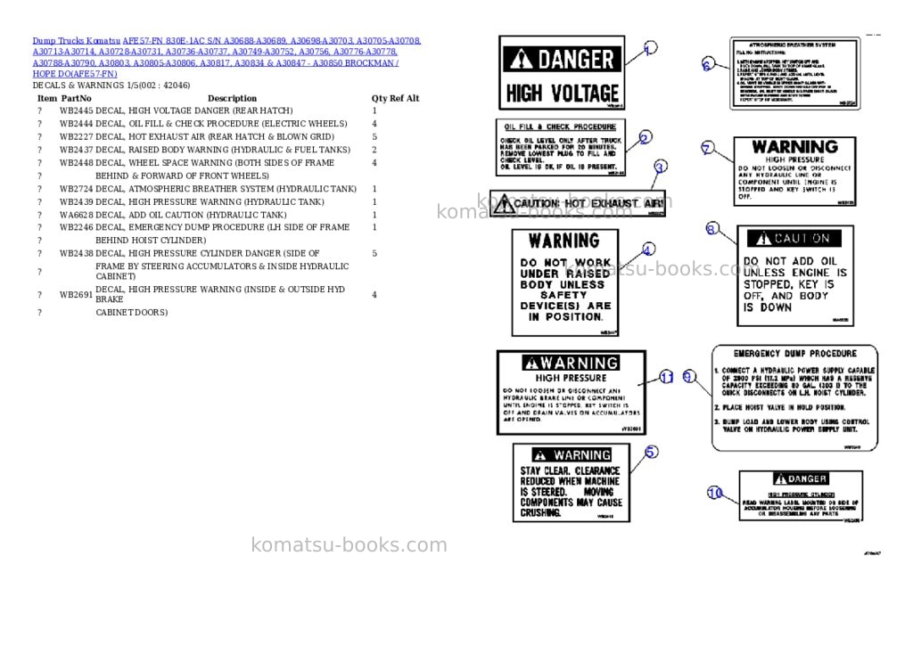 Komatsu afe57-fn 830e-1ac s/n a30688-a30689, a30698-a30703, a30705-a30708, a30713-a30714, a30728-a30731, a30736-a30737, a30749-a30752, a30756, a30776-a30778, a30788-a30790, a30803, a30805-a30806, a30817, a30834 & a30847 - a30850 brockman / hope downs / paraburdoo Parts catalog cover Komatsu afe57-fn 830e-1ac s/n a30688-a30689, a30698-a30703, a30705-a30708, a30713-a30714, a30728-a30731, a30736-a30737, a30749-a30752, a30756, a30776-a30778, a30788-a30790, a30803, a30805-a30806, a30817, a30834 & a30847 - a30850 brockman / hope downs / paraburdoo Parts catalog cover