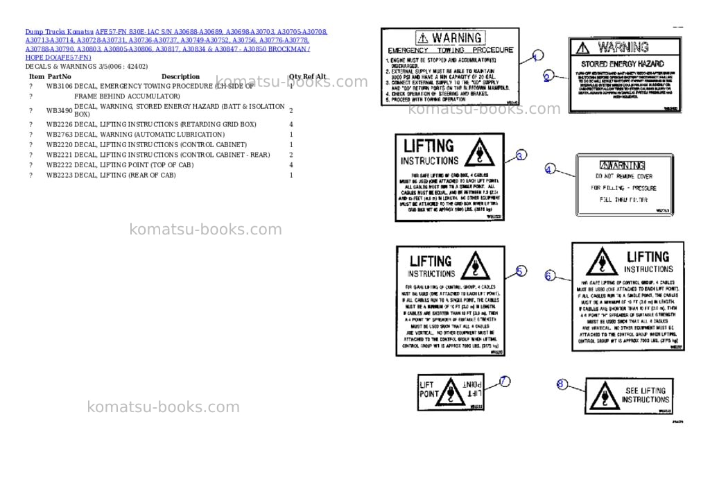 Komatsu afe57-fn 830e-1ac s/n a30688-a30689, a30698-a30703, a30705-a30708, a30713-a30714, a30728-a30731, a30736-a30737, a30749-a30752, a30756, a30776-a30778, a30788-a30790, a30803, a30805-a30806, a30817, a30834 & a30847 - a30850 brockman / hope downs / paraburdoo Parts catalog cover Page 3 Komatsu afe57-fn 830e-1ac s/n a30688-a30689, a30698-a30703, a30705-a30708, a30713-a30714, a30728-a30731, a30736-a30737, a30749-a30752, a30756, a30776-a30778, a30788-a30790, a30803, a30805-a30806, a30817, a30834 & a30847 - a30850 brockman / hope downs / paraburdoo Parts catalog cover Page 3