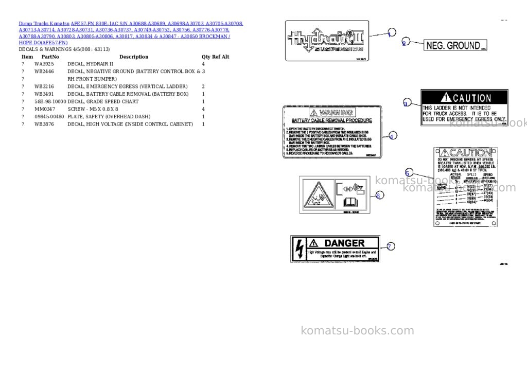 Komatsu afe57-fn 830e-1ac s/n a30688-a30689, a30698-a30703, a30705-a30708, a30713-a30714, a30728-a30731, a30736-a30737, a30749-a30752, a30756, a30776-a30778, a30788-a30790, a30803, a30805-a30806, a30817, a30834 & a30847 - a30850 brockman / hope downs / paraburdoo Parts catalog cover Page 4 Komatsu afe57-fn 830e-1ac s/n a30688-a30689, a30698-a30703, a30705-a30708, a30713-a30714, a30728-a30731, a30736-a30737, a30749-a30752, a30756, a30776-a30778, a30788-a30790, a30803, a30805-a30806, a30817, a30834 & a30847 - a30850 brockman / hope downs / paraburdoo Parts catalog cover Page 4