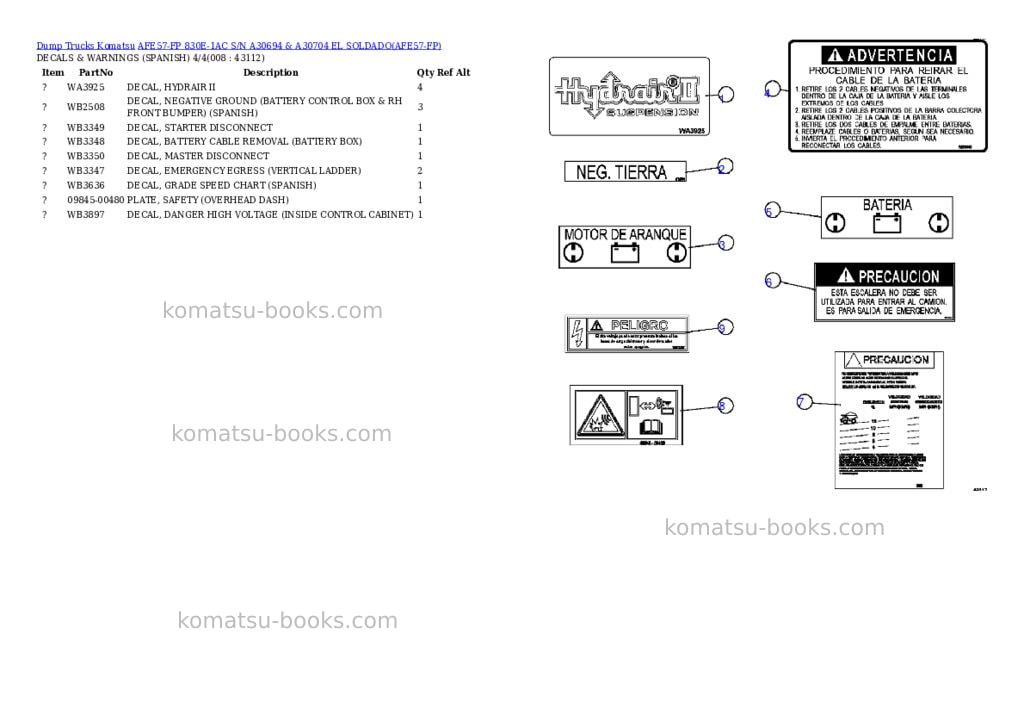 Komatsu afe57-fp 830e-1ac s/n a30694 & a30704 el soldado Parts catalog cover Page 4
