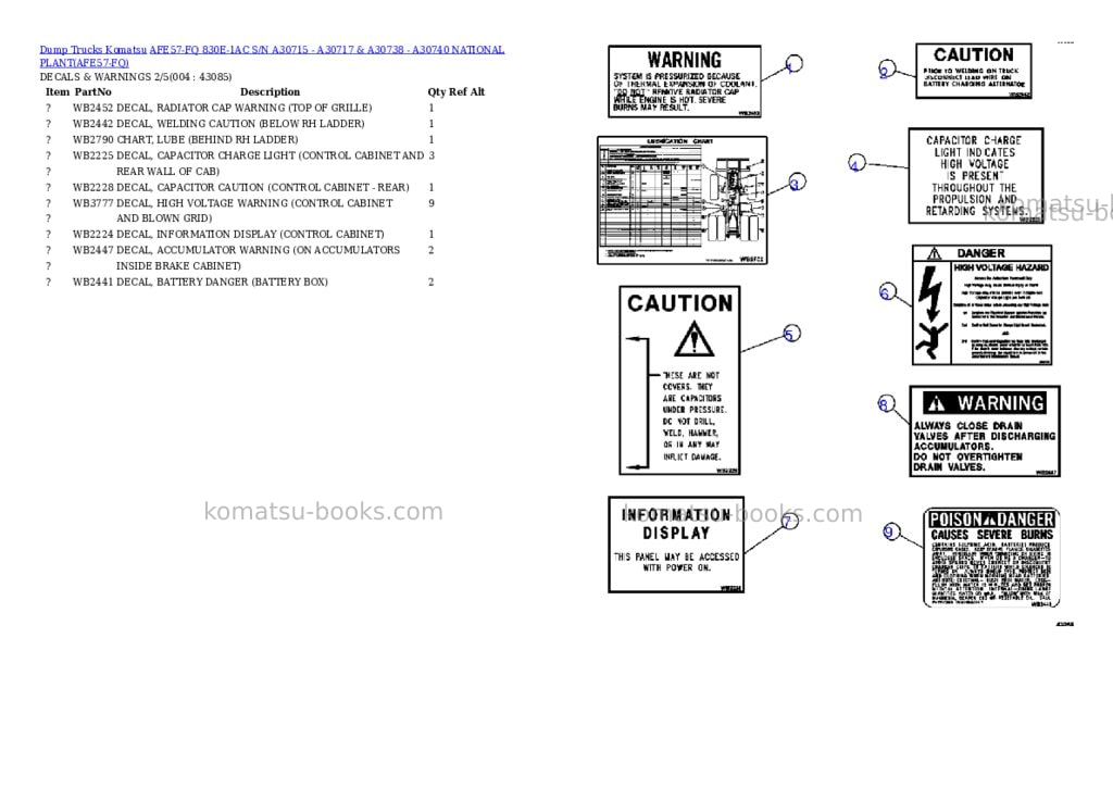 Komatsu afe57-fq 830e-1ac s/n a30715 - a30717 & a30738 - a30740 national plant Parts catalog cover Page 2