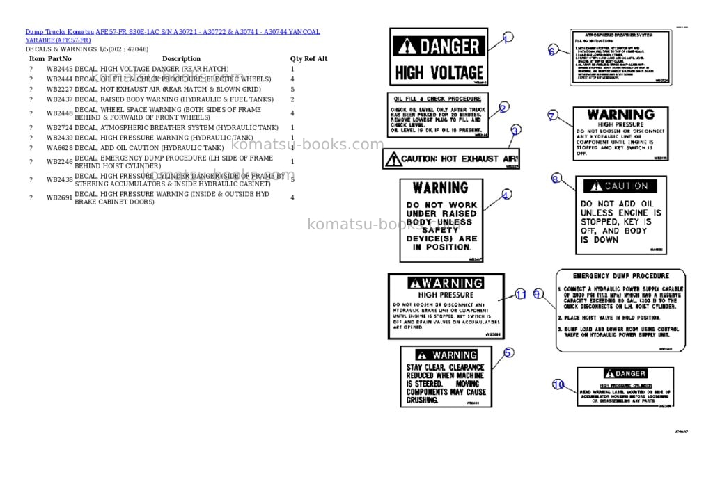 Komatsu afe57-fr 830e-1ac s/n a30721 - a30722 & a30741 - a30744 yancoal yarabee Parts catalog cover Komatsu afe57-fr 830e-1ac s/n a30721 - a30722 & a30741 - a30744 yancoal yarabee Parts catalog cover