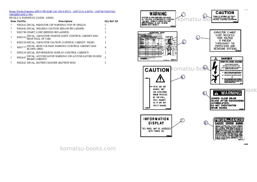 Komatsu afe57-fr 830e-1ac s/n a30721 - a30722 & a30741 - a30744 yancoal yarabee Parts catalog cover Page 2 Komatsu afe57-fr 830e-1ac s/n a30721 - a30722 & a30741 - a30744 yancoal yarabee Parts catalog cover Page 2