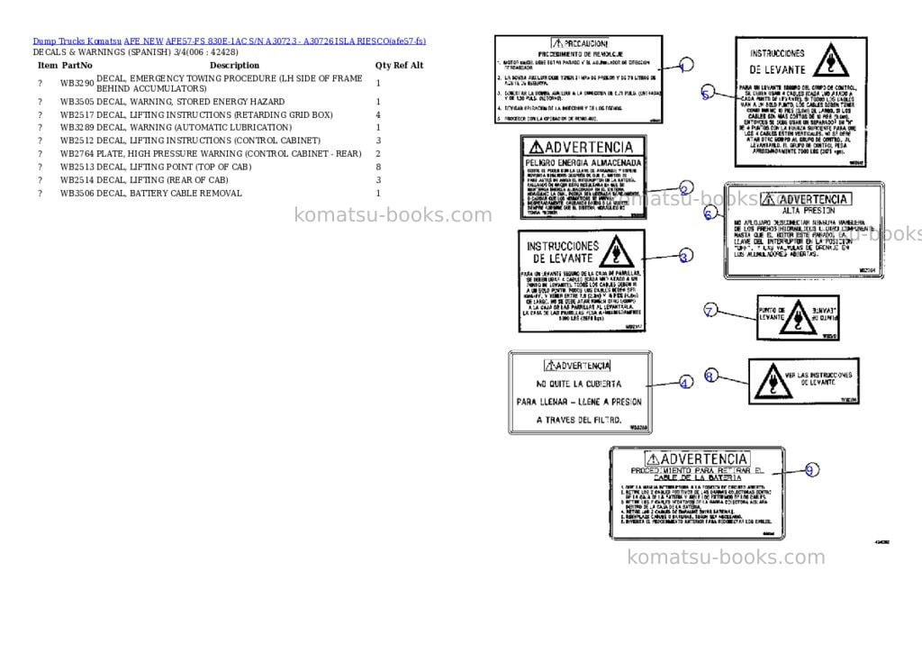 Komatsu afe57-fs 830e-1ac s/n a30723 - a30726 isla riesco Parts catalog cover Page 3