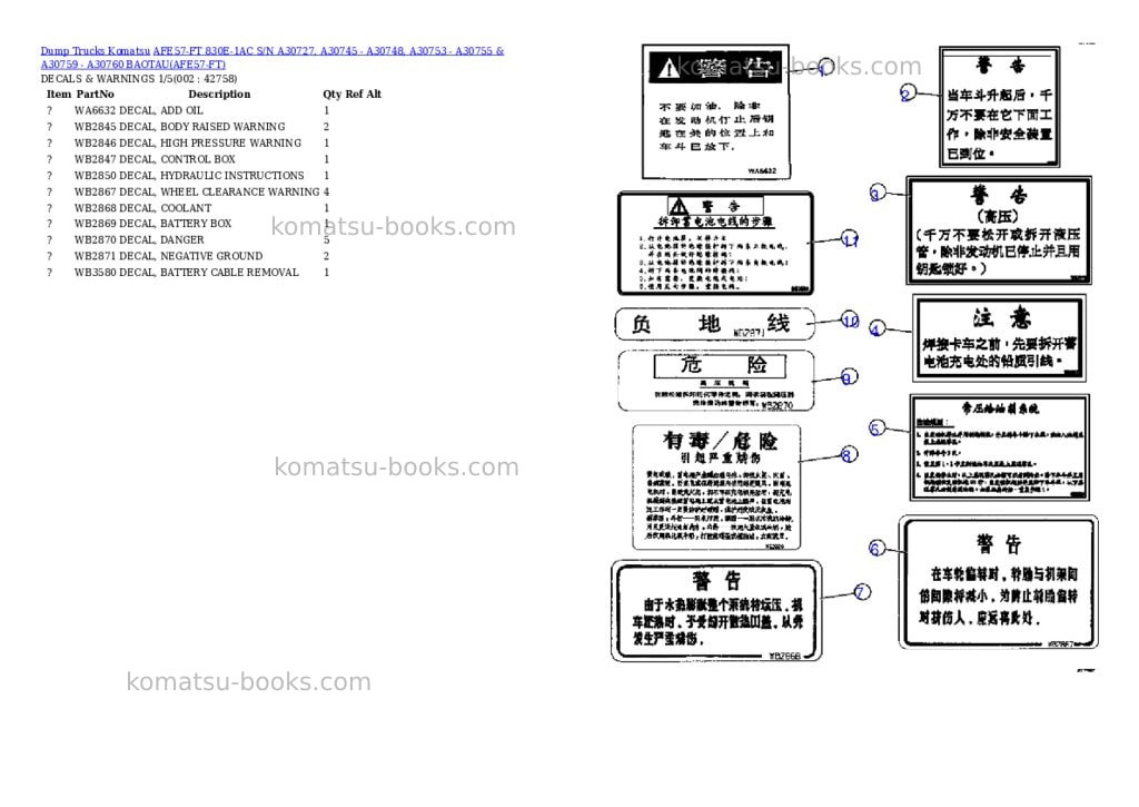 Komatsu afe57-ft 830e-1ac s/n a30727, a30745 - a30748, a30753 - a30755 & a30759 - a30760 baotau Parts catalog cover