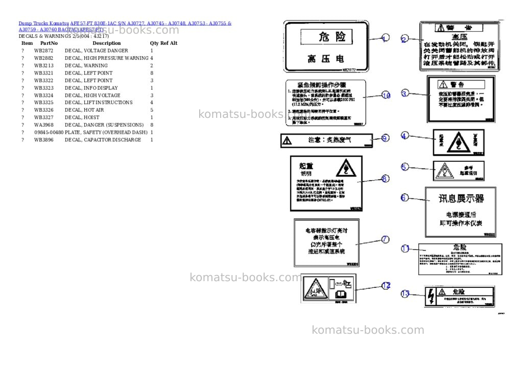 Komatsu afe57-ft 830e-1ac s/n a30727, a30745 - a30748, a30753 - a30755 & a30759 - a30760 baotau Parts catalog cover Page 2