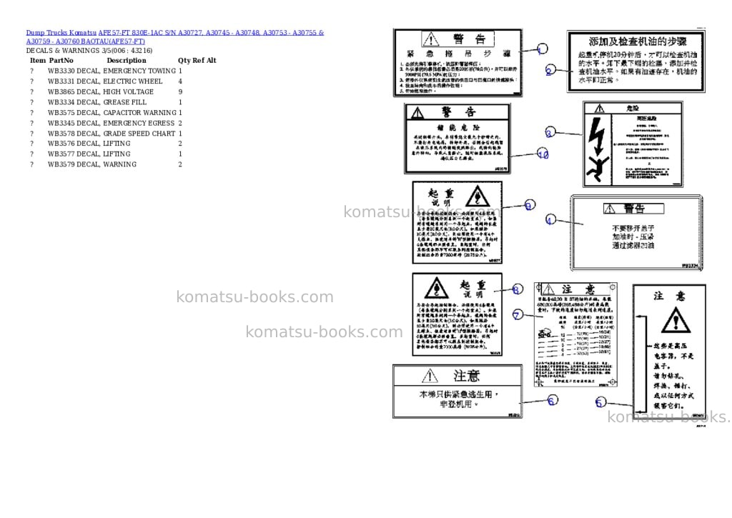 Komatsu afe57-ft 830e-1ac s/n a30727, a30745 - a30748, a30753 - a30755 & a30759 - a30760 baotau Parts catalog cover Page 3