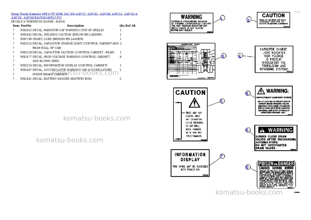 Komatsu afe57-ft 830e-1ac s/n a30727, a30745 - a30748, a30753 - a30755 & a30759 - a30760 baotau Parts catalog cover Page 4