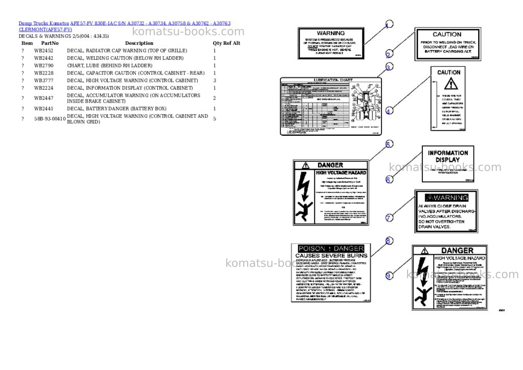Komatsu afe57-fv 830e-1ac s/n a30732 - a30734, a30758 & a30762 - a30763 clermont Parts catalog cover Page 2