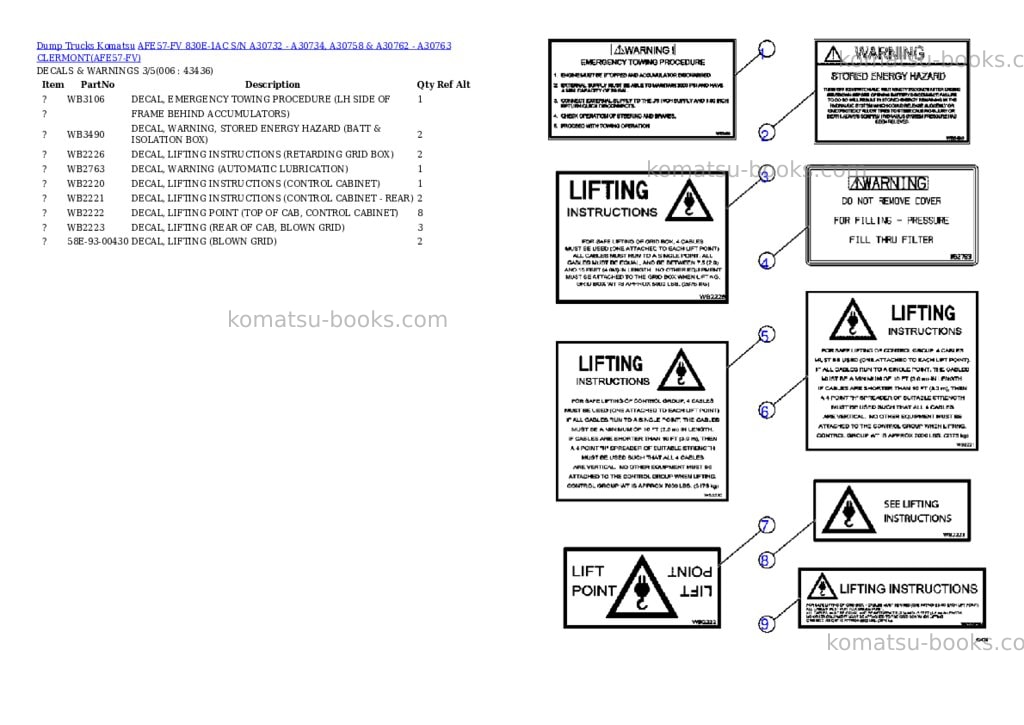Komatsu afe57-fv 830e-1ac s/n a30732 - a30734, a30758 & a30762 - a30763 clermont Parts catalog cover Page 3