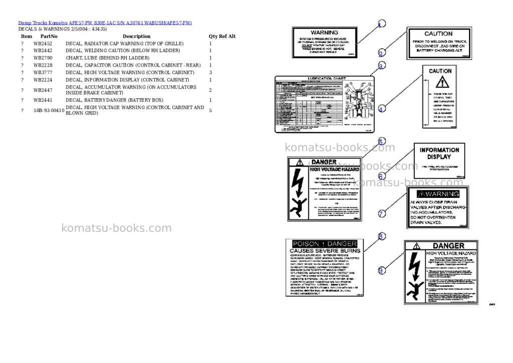 Komatsu afe57-fw 830e-1ac s/n a30761 wabush Parts catalog cover Page 2