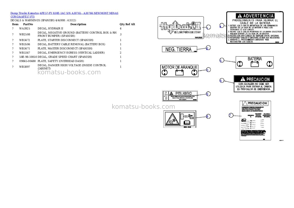 Komatsu afe57-fy 830e-1ac s/n a30765 - a30766 newmont minas conga Parts catalog cover Page 4 Komatsu afe57-fy 830e-1ac s/n a30765 - a30766 newmont minas conga Parts catalog cover Page 4