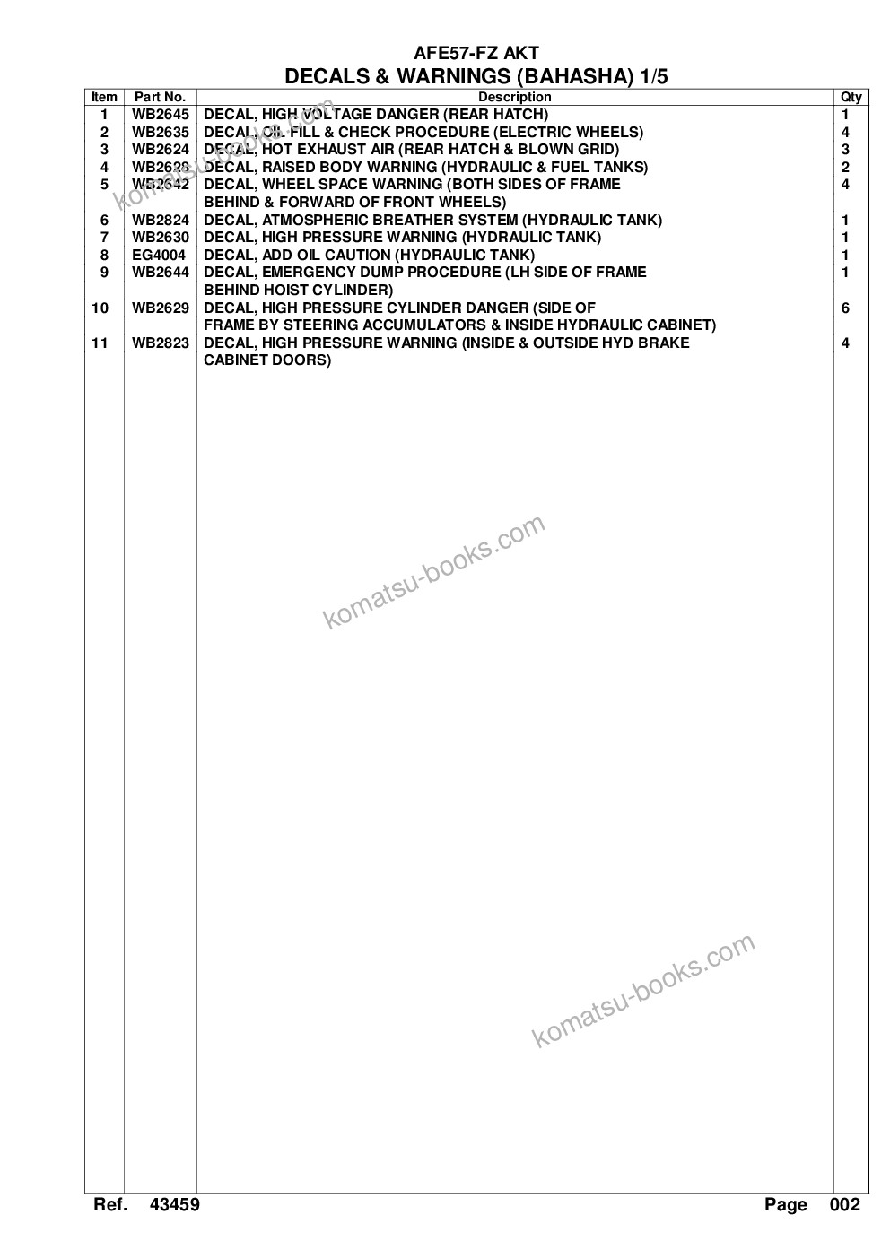 Komatsu afe57-fz 830e-1ac s/n a30767 - a30768, a30781 - a30784, a30796 - a30799, a30810, a30812 & a30816 akt Parts catalog cover Page 5