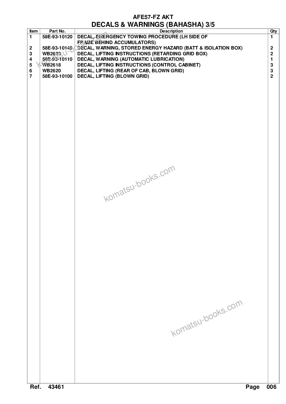 Komatsu afe57-fz 830e-1ac s/n a30767 - a30768, a30781 - a30784, a30796 - a30799, a30810, a30812 & a30816 akt Parts catalog cover Page 9