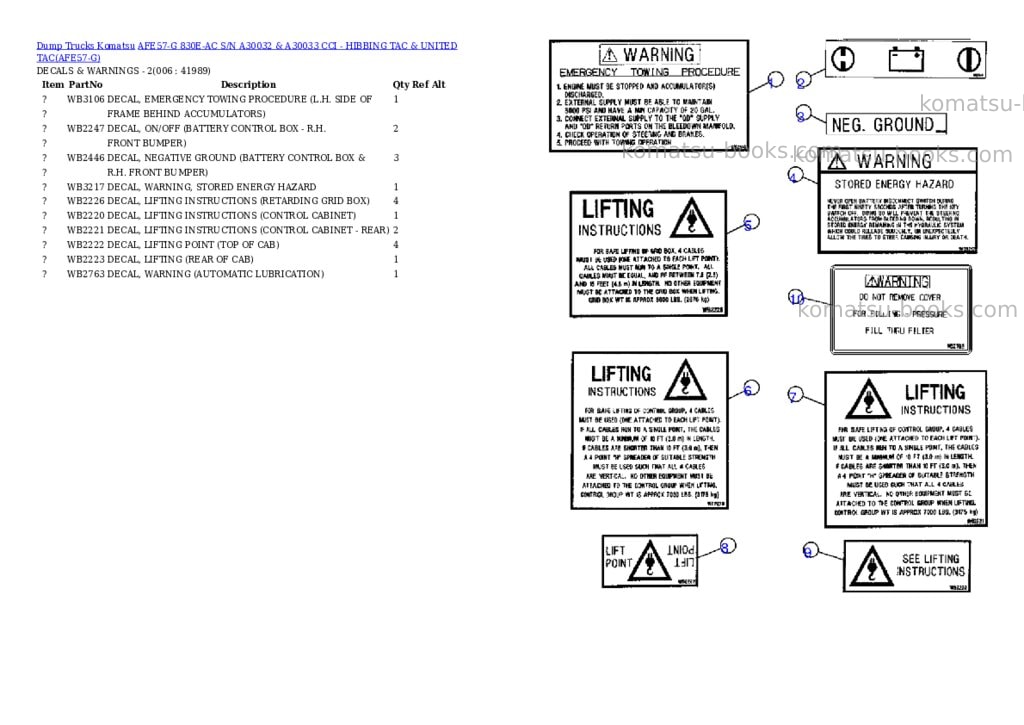 Komatsu afe57-g 830e-ac s/n a30032 & a30033 cci - hibbing tac & united tac Parts catalog cover Page 3