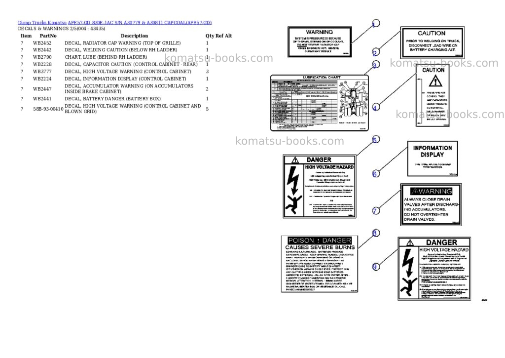 Komatsu afe57-gd 830e-1ac s/n a30779 & a30811 capcoal Parts catalog cover Page 2