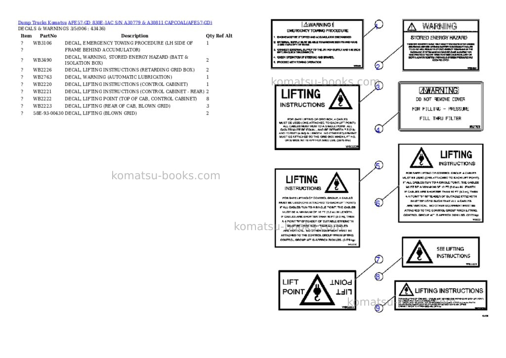 Komatsu afe57-gd 830e-1ac s/n a30779 & a30811 capcoal Parts catalog cover Page 3