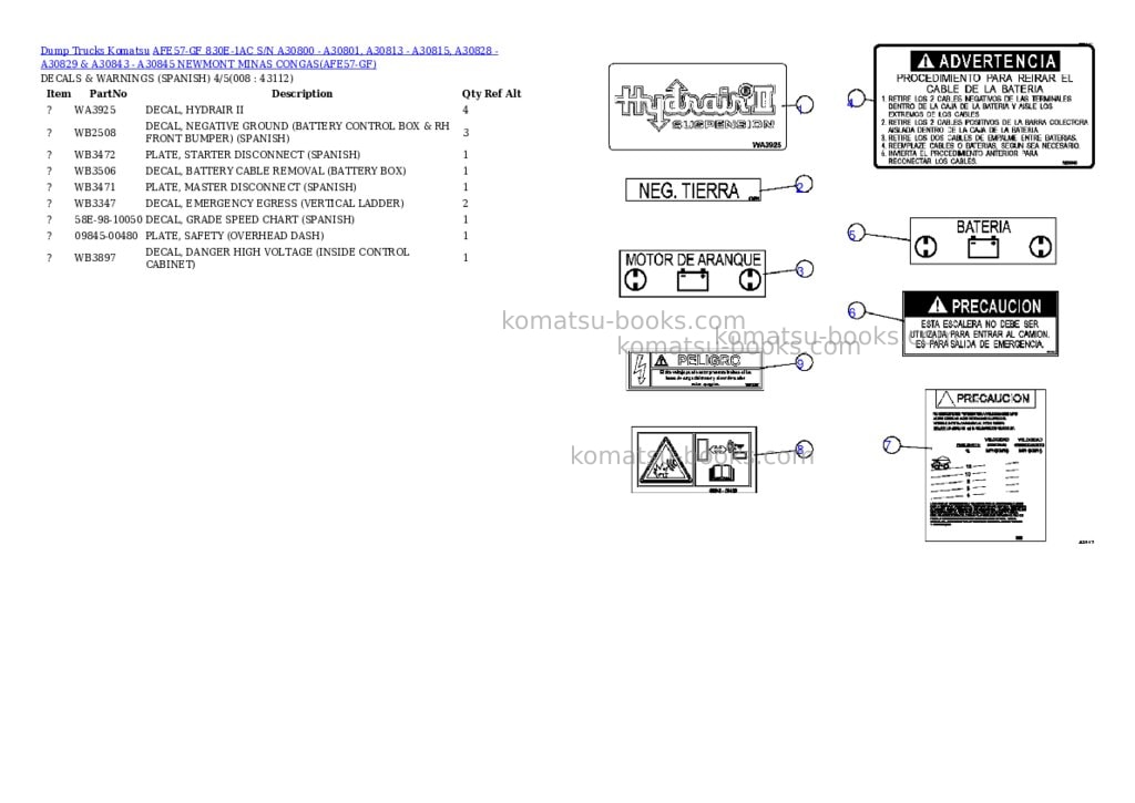 Komatsu afe57-gf 830e-1ac s/n a30800 - a30801, a30813 - a30815, a30828 - a30829 & a30843 - a30845 newmont minas congas Parts catalog cover Page 4