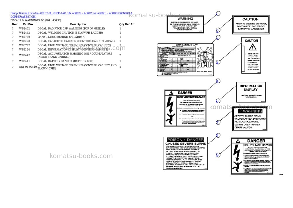 Komatsu afe57-gh 830e-1ac s/n a30822 - a30823 & a30831 - a30833 konkola copper Parts catalog cover Page 2 Komatsu afe57-gh 830e-1ac s/n a30822 - a30823 & a30831 - a30833 konkola copper Parts catalog cover Page 2