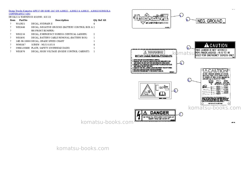 Komatsu afe57-gh 830e-1ac s/n a30822 - a30823 & a30831 - a30833 konkola copper Parts catalog cover Page 4 Komatsu afe57-gh 830e-1ac s/n a30822 - a30823 & a30831 - a30833 konkola copper Parts catalog cover Page 4