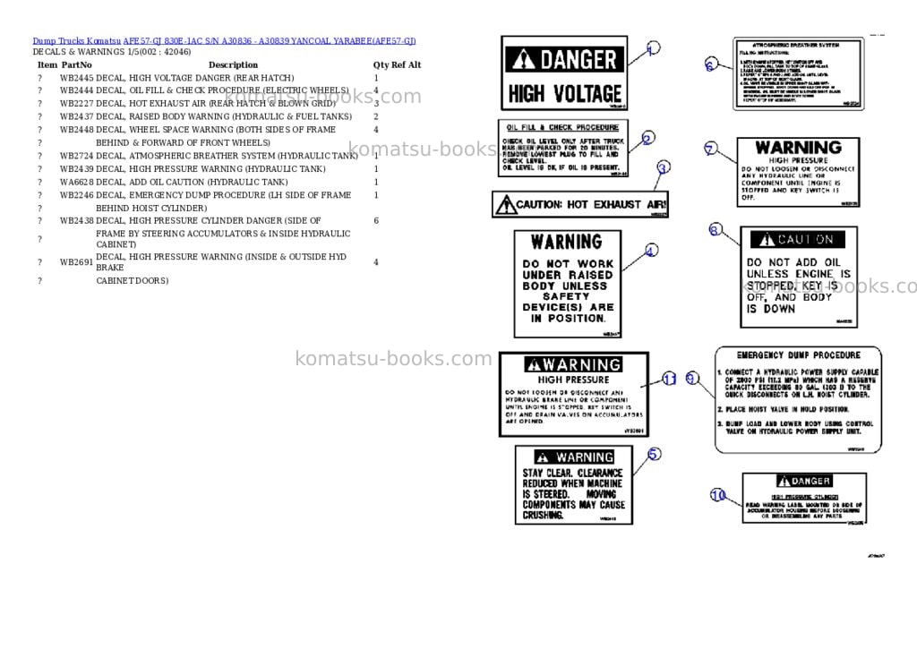 Komatsu afe57-gj 830e-1ac s/n a30836 - a30839 yancoal yarabee Parts catalog cover Komatsu afe57-gj 830e-1ac s/n a30836 - a30839 yancoal yarabee Parts catalog cover