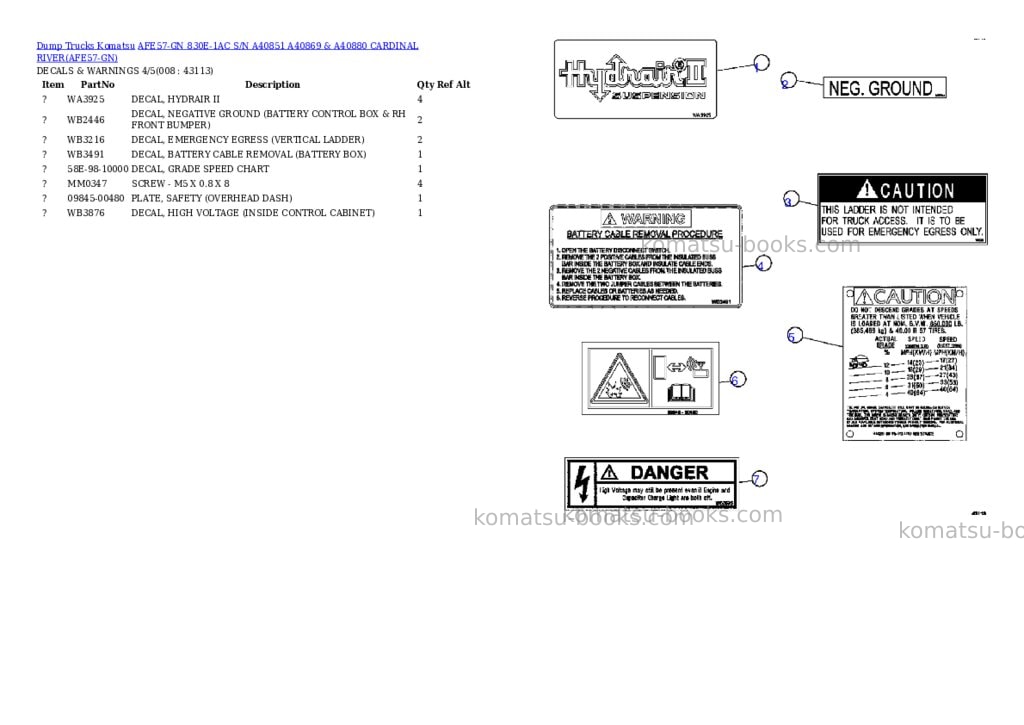 Komatsu afe57-gn 830e-1ac s/n a40851 a40869 & a40880 cardinal river Parts catalog cover Page 4
