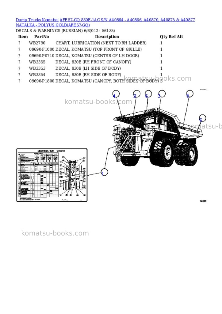 Komatsu afe57-gq 830e-1ac s/n a40864 - a40866, a40870, a40875 & a40877 natalka - polyus gold Parts catalog cover Page 6 Komatsu afe57-gq 830e-1ac s/n a40864 - a40866, a40870, a40875 & a40877 natalka - polyus gold Parts catalog cover Page 6