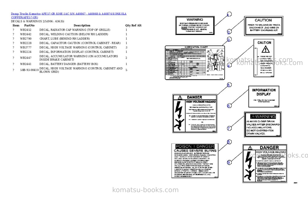 Komatsu afe57-gr 830e-1ac s/n a40867 - a40868 & a40874 konkola copper Parts catalog cover Page 2 Komatsu afe57-gr 830e-1ac s/n a40867 - a40868 & a40874 konkola copper Parts catalog cover Page 2