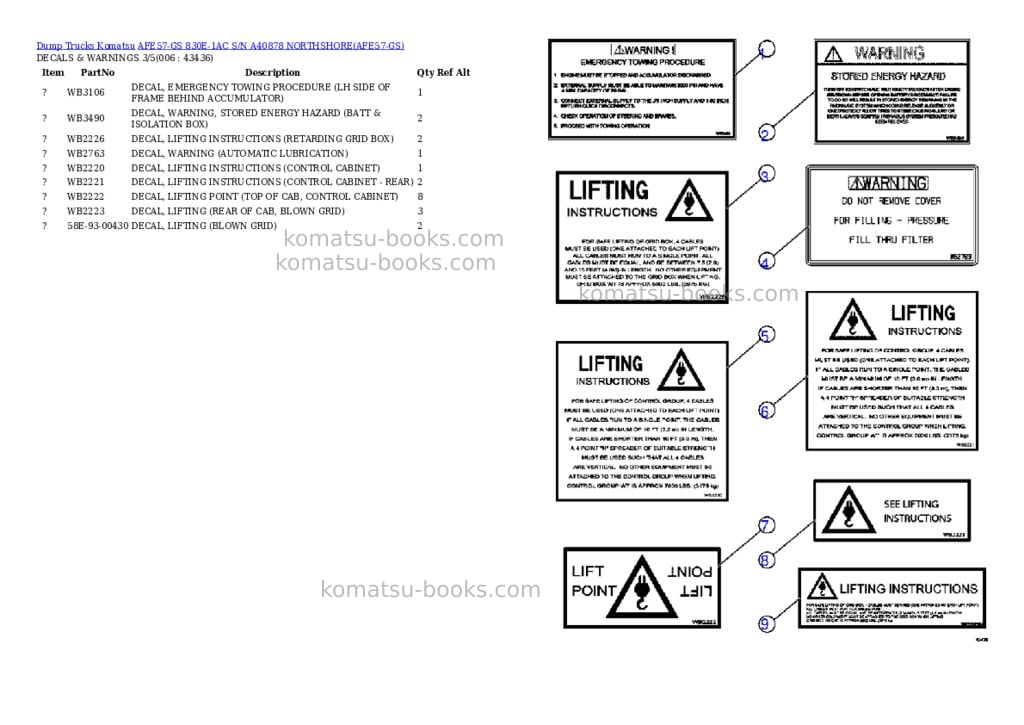 Komatsu afe57-gs 830e-1ac s/n a40878 northshore Parts catalog cover Page 3 Komatsu afe57-gs 830e-1ac s/n a40878 northshore Parts catalog cover Page 3