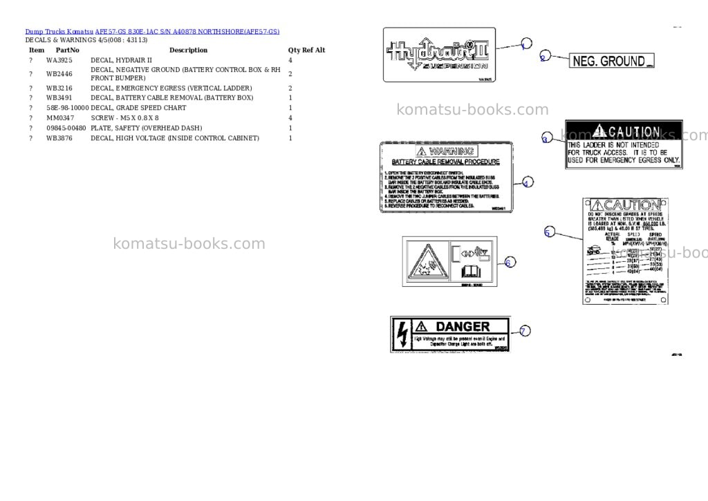 Komatsu afe57-gs 830e-1ac s/n a40878 northshore Parts catalog cover Page 4 Komatsu afe57-gs 830e-1ac s/n a40878 northshore Parts catalog cover Page 4