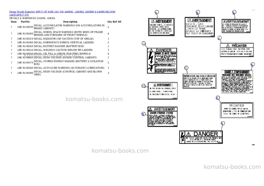 Komatsu afe57-gt 830e-1ac s/n a40882 - a40883, a40889 & a40893 bloom lake Parts catalog cover Page 2 Komatsu afe57-gt 830e-1ac s/n a40882 - a40883, a40889 & a40893 bloom lake Parts catalog cover Page 2