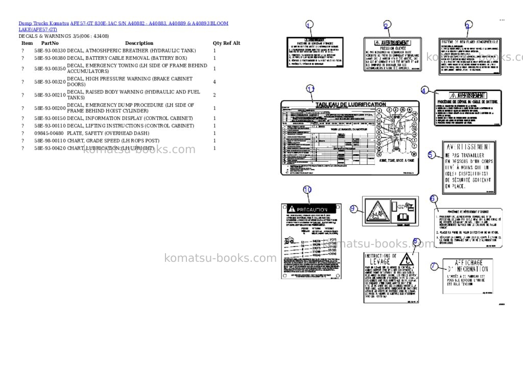 Komatsu afe57-gt 830e-1ac s/n a40882 - a40883, a40889 & a40893 bloom lake Parts catalog cover Page 3 Komatsu afe57-gt 830e-1ac s/n a40882 - a40883, a40889 & a40893 bloom lake Parts catalog cover Page 3