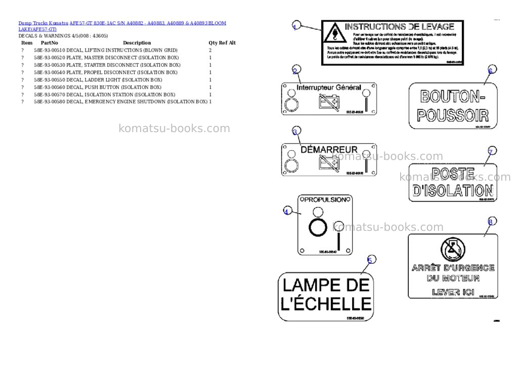 Komatsu afe57-gt 830e-1ac s/n a40882 - a40883, a40889 & a40893 bloom lake Parts catalog cover Page 4 Komatsu afe57-gt 830e-1ac s/n a40882 - a40883, a40889 & a40893 bloom lake Parts catalog cover Page 4