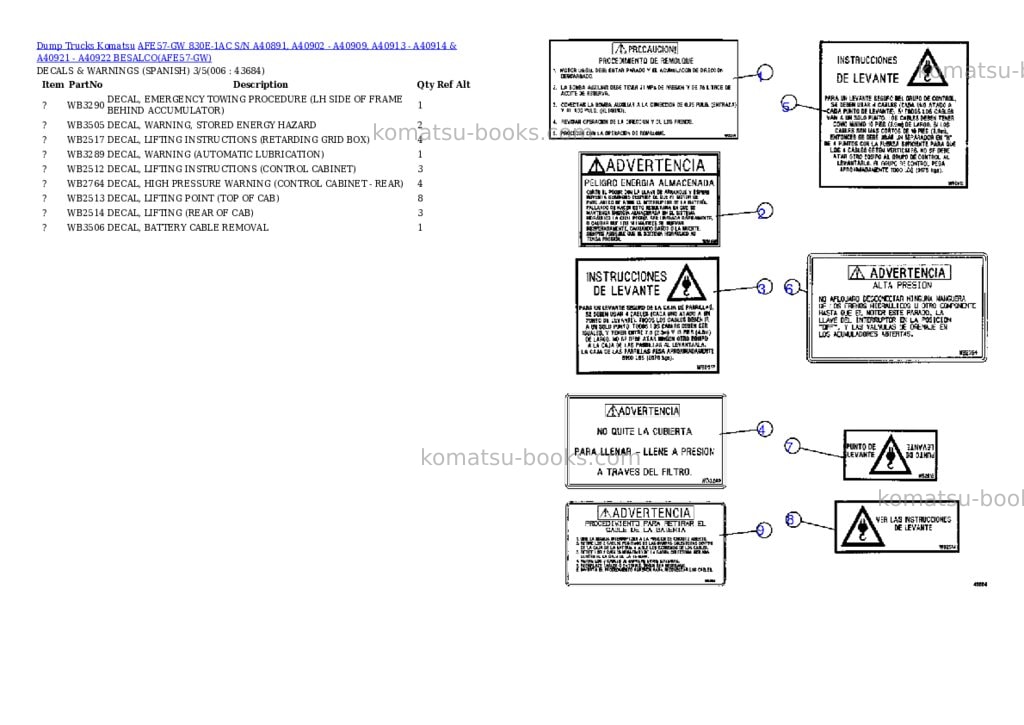 Komatsu afe57-gw 830e-1ac s/n a40891, a40902 - a40909, a40913 - a40914 & a40921 - a40922 besalco Parts catalog cover Page 3 Komatsu afe57-gw 830e-1ac s/n a40891, a40902 - a40909, a40913 - a40914 & a40921 - a40922 besalco Parts catalog cover Page 3