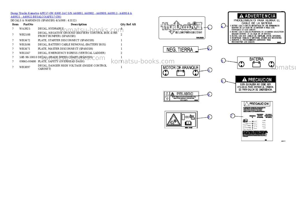 Komatsu afe57-gw 830e-1ac s/n a40891, a40902 - a40909, a40913 - a40914 & a40921 - a40922 besalco Parts catalog cover Page 4 Komatsu afe57-gw 830e-1ac s/n a40891, a40902 - a40909, a40913 - a40914 & a40921 - a40922 besalco Parts catalog cover Page 4