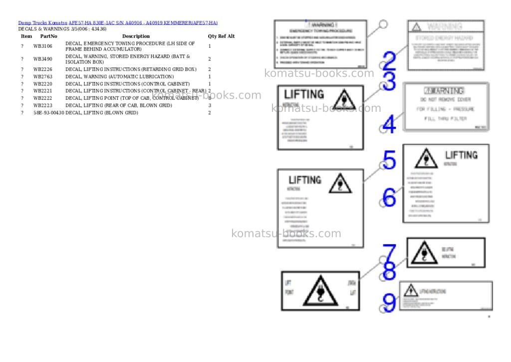Komatsu afe57-ha 830e-1ac s/n a40916 - a40919 kemmerer Parts catalog cover Page 3